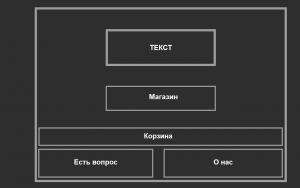 Отчёт от 11582 за API Telegram / БД - Большое Дело!