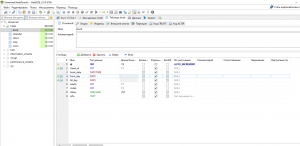 Отчёт от 11582 за БД - Управление гостиницей / SQL запросы для создания Базы