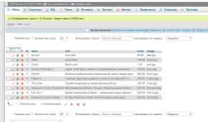 Отчёт от 11582 за Интернет-магазин / phpMyAdmin