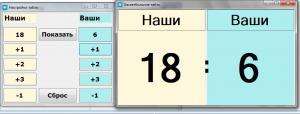 Отчёт от 11589 за Нанософт / Баскетбольное табло