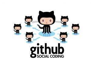 Отчёт от 11589 за Система Git / Суть аналогии