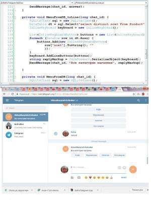 Отчёт от 11589 за API Telegram / Без изменения кода...
