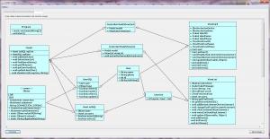 Отчёт от 11589 за MVC шаблон / VIP - MVC - PhoneBook - UML