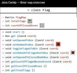 Отчёт от 11589 за Java Sweeper / Флаг над классом