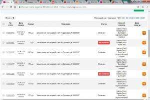 Отчёт от 11589 за Шахматы по сети / Хостинг. Лучше заплатить