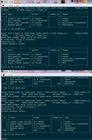 Отчёт от 11589 за SQL: ничего лишнего / Могучий JOIN
