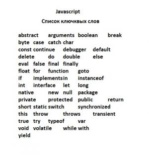 Отчёт от 11589 за Пошаговый JavaScript / Statements