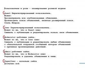 Отчёт от 11589 за Доска объявлений / Пользователи и роли - планирование ролевой модели