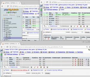 Отчёт от 11589 за Морской флот / База Морского Флота - phpMyAdmin