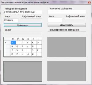 Отчёт от 11589 за Шифрование / Перестановочный шифр - 1 этап шифровки