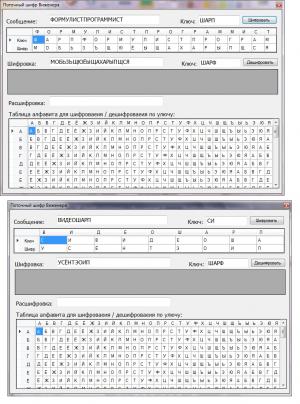 Отчёт от 11589 за Шифрование / Поточный шифр - Шифровка