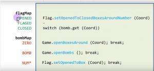 Отчёт от 12013 за Java Sweeper / Алгоритм открывашки