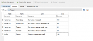 Отчёт от 12223 за API Telegram / БД - Большое Дело!
