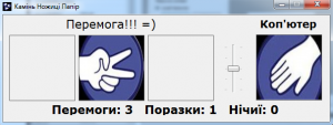 Отчёт от 12306 за Демо игры / Камень ножницы бумага