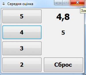 Отчёт от 12306 за Нанософт / Средняя оценка