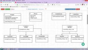 Отчёт от 1232 за Strategy / Strategy - Person - Schema