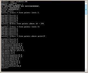 Отчёт от 1232 за База SQLite / SQLite - Самостоятельная работа
