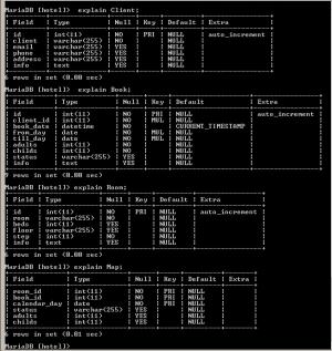 Отчёт от 1232 за БД - Управление гостиницей / SQL запросы для создания Базы