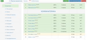 Отчёт от 1232 за Комбинаторика / Комбинаторика. Сложение букв