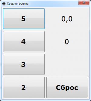 Отчёт от 12407 за Нанософт / Средняя оценка