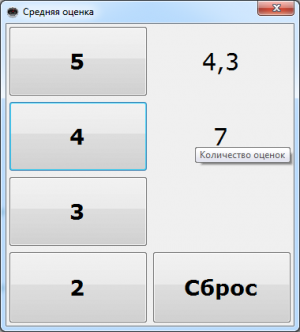 Отчёт от 12407 за Нанософт / Средняя оценка