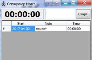 Отчёт от 12454 за Секундомер / Написание кода