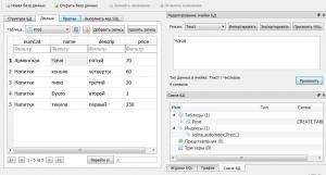 Отчёт от 12454 за Сетевые технологии / VIP урок. SQLite: База MySQL в кармане