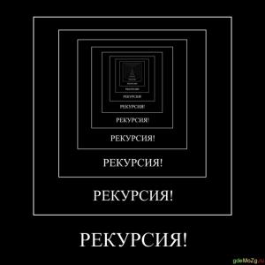 Отчёт от 1280 за Комбинаторика / Рекурсия. Вступление