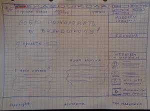 1295. Дмитрий Че