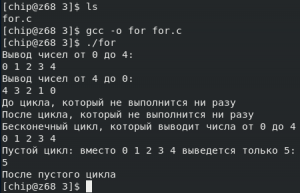 Отчёт от 13417 за J8. Циклопы / LOOP - Блок-схема цикла FOR