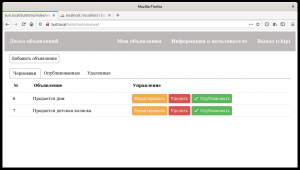 Отчёт от 13417 за Доска объявлений / Объявление - список 