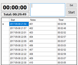 Отчёт от 13540 за Секундомер / 4 часть. Пункты 200 – 239
