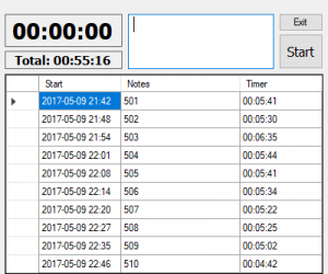 Отчёт от 13540 за Секундомер / 5 часть. Пункты 240 – 273