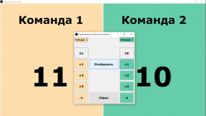 Отчёт от 13665 за Нанософт / Баскетбольное табло