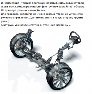 Отчёт от 1378 за Теория ООП / Инкапсуляция мечты
