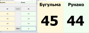 Отчёт от 13850 за Нанософт / Баскетбольное табло