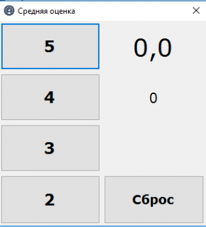 Отчёт от 13850 за Нанософт / Средняя оценка