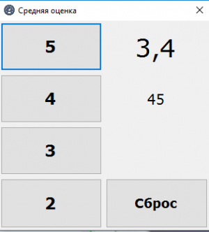 Отчёт от 13850 за Нанософт / Средняя оценка