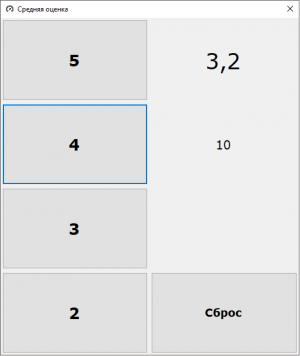 Отчёт от 14075 за Нанософт / Средняя оценка