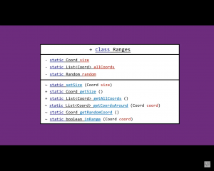 Отчёт от 14462 за Java Sweeper / Статичная граница