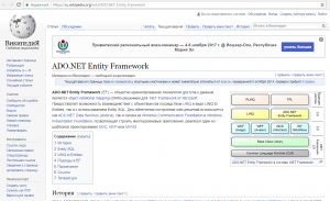 Отчёт от 14462 за Entity Framework / Введение в EF