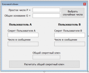 Отчёт от 14981 за Шифрование / Ключевой обмен Диффи-Хеллмана - Форма