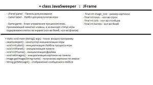 Отчёт от 1570 за Java Sweeper / Полёт над классом