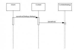 Отчёт от 16089 за Strategy / Strategy - Operation - Program