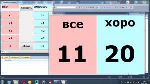 Отчёт от 162 за Нанософт / Баскетбольное табло