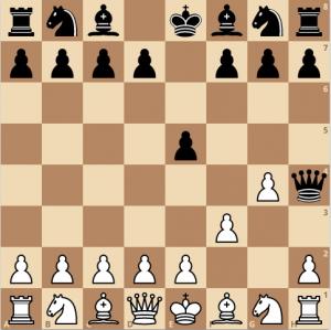 Отчёт от 16259 за Шахматы по сети / Сервер. Ваш ход!