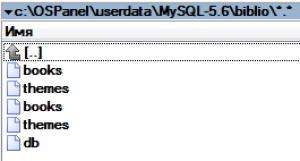 Отчёт от 16259 за SQL: ничего лишнего / План базы данных и создание таблиц