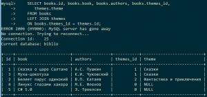 Отчёт от 16259 за SQL: ничего лишнего / Могучий JOIN