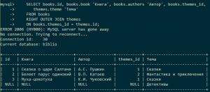 Отчёт от 16259 за SQL: ничего лишнего / Могучий JOIN