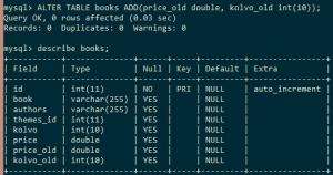 Отчёт от 16259 за SQL: ничего лишнего / Модификация таблицы
